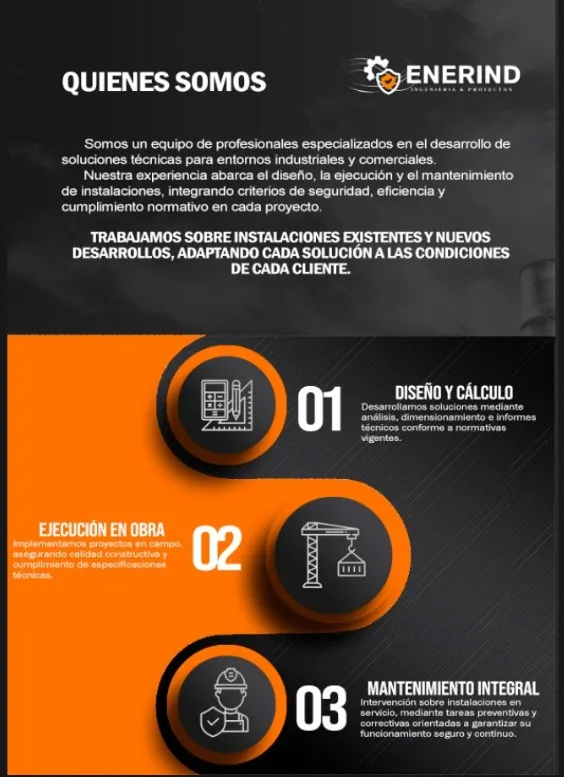 Industrial Background