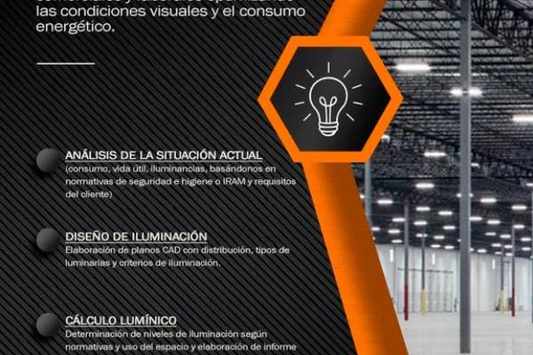 Seguridad Industrial